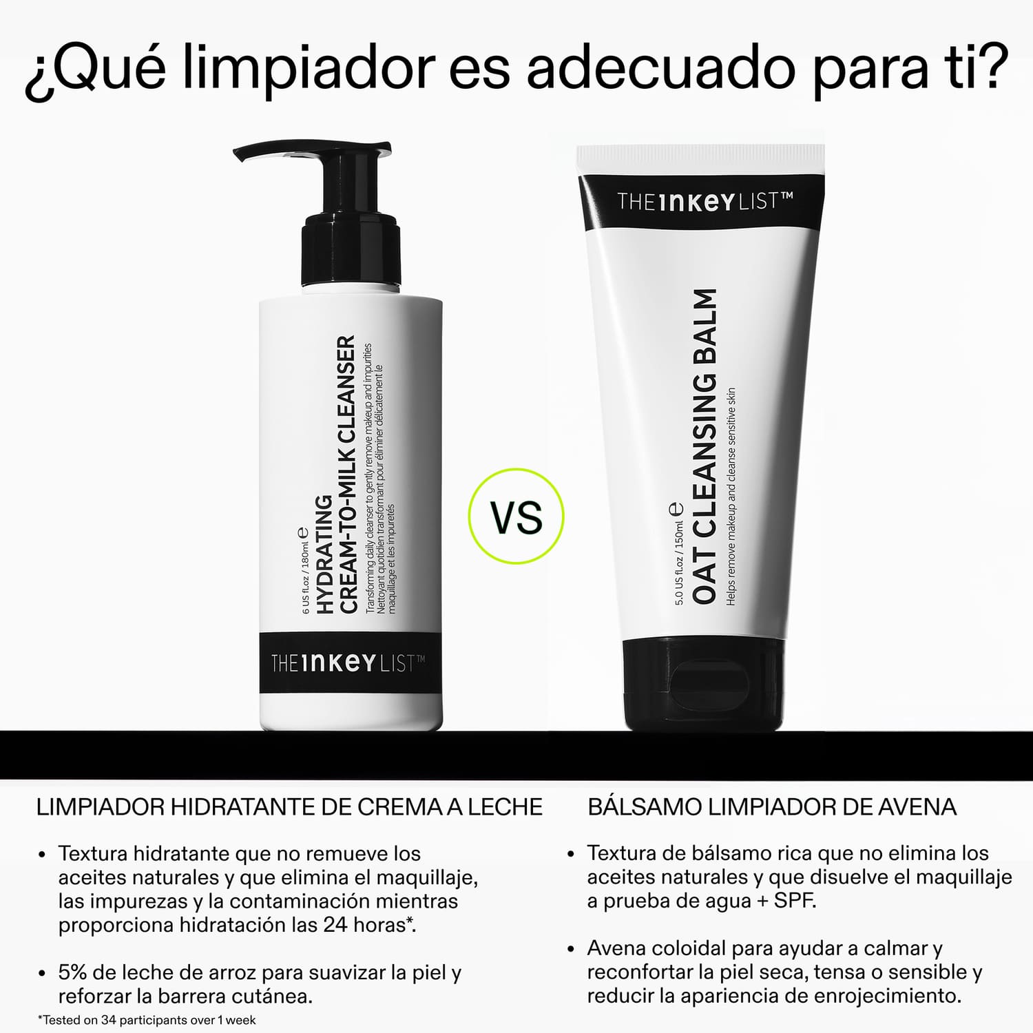 HYDRATING CREAM TO MILK CLEANSER (CREMA CORPORAL HIDRATANTE)